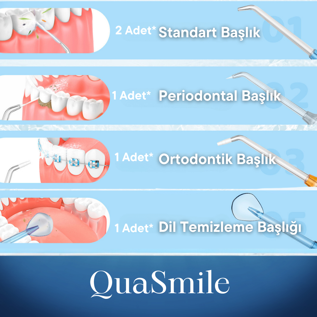 QuaSmile H2O Ağız Duşu